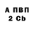 МЕТАДОН VHQ Kakos Prasrohenuy